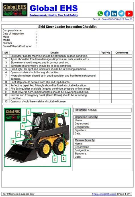 bobcat skid steer maintenance checklist|cat 259d maintenance checklist.